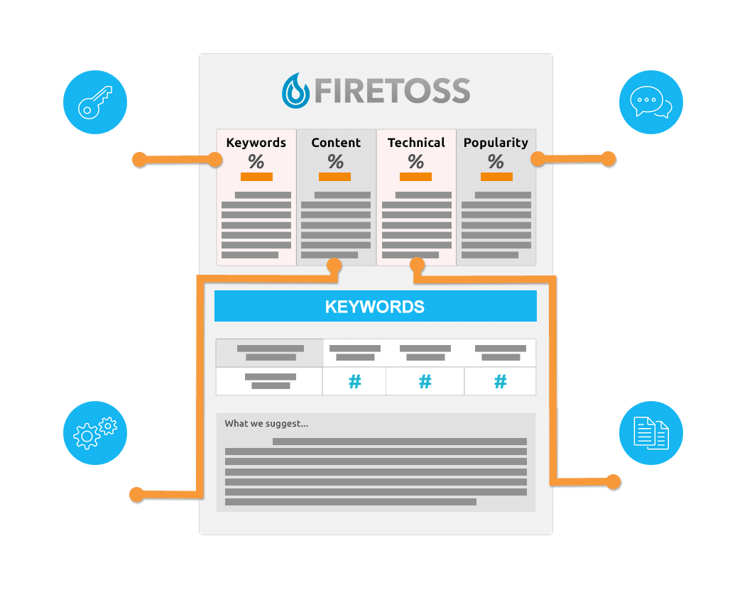 analyze-seo-report