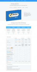 DigiCert's products page