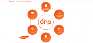 O'NA HealthCare Benefits Orbit